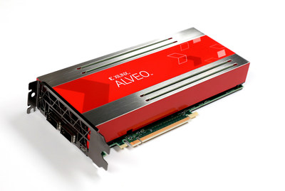 Xilinx today launched Alveo, the world’s fastest data center and artificial intelligence (AI) accelerator cards.