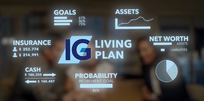 IG Living Plan (CNW Group/IG Wealth Management)