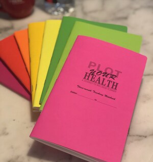 Wellness Planner for Chronic Illness Sufferers