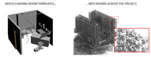 Managing Room Templates for a New Super-Hospital