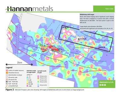 Figure 2 Kilbricken Prospect, plan view showing drill targets at Ballyhickey with zinc in soils shown as image background. (CNW Group/Hannan Metals Ltd.)