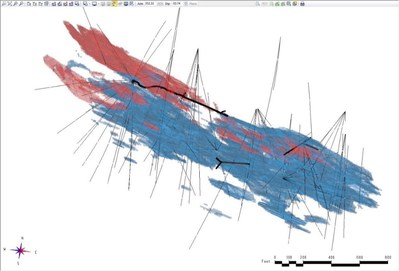 Figure 3. Cobalt grade shells (>0.10% in blue) modelled from 2017 and 2018 assay results (see press release September 26, 2018). Higher grade copper grade shells (>1.0% in red) are distinct and generally overlap with cobalt mineralization. (CNW Group/First Cobalt Corp.)