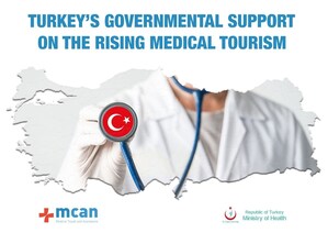 Medical Tourism is Much Safer Now With the Obligatory Regulations Taken by Ministry of Health in Turkey, Says MCAN Health