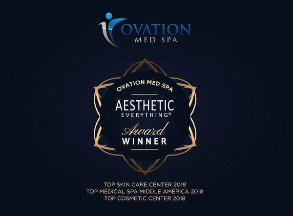 Ovation Med Spa® of Houston Wins Three 2018 Aesthetic Everything® Awards, Is Voted “Top Medical Spa Middle America” for Second Year in a Row!