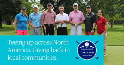 Chubb announces finalists for the 19th Annual Chubb Charity Challenge national tournament, October 28-30 in Kiawah, SC. Regional event winners from across the U.S. and Canada advance to the national golf competition with a chance to win up to $50,000 for their charity.