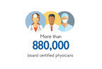 American Board of Medical Specialties Releases Updated Board Certification Report
