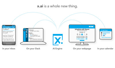 x.ai schedules meetings wherever work gets done.