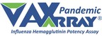 VaxArray Potency Kit for 'Pandemic' Vaccines Fills Gap in Pandemic Preparedness