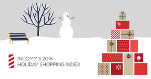 InComm's 2018 Holiday Index: Gift Givers Are Most Likely to Give Gift Cards and Do In-Store Shopping This Holiday Season