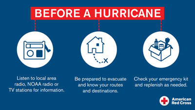 With Hurricane Michael headed towards Florida, the Red Cross encourages people to get prepared by taking the following steps. To learn more, download the Red Cross Emergency App.