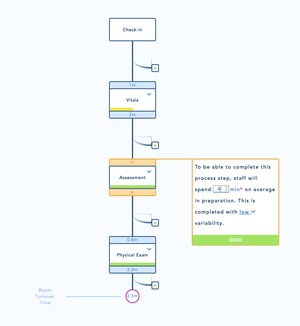 Beacinsight Launches Workflow Insights to Optimize Operations Decisions and Streamline Workflow