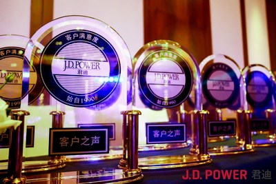 GAC Motor tops all Chinese brands in J.D. Power Asia Pacific’s China IQS with consistent quality of products and services (PRNewsfoto/GAC Motor)