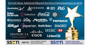 SSON Analytics releases their latest global benchmarking study with the Top 20 Most Admired Shared Services Organisations