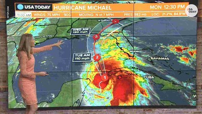 Hurricane Michael's Path