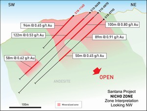 Minera Alamos Drills 93.5 Metres of 0.65 g/t Gold From Surface at Santana Project