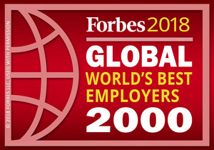 Hormel Foods Once Again Recognized by Forbes on World's Best Employers List
