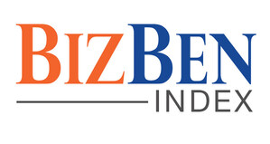 BizBen.com Index: Sales of California Small Businesses Down Due to Low Unemployment Rate
