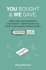 Soylent Donates 100,000 Meals to Local New York Food Charities as Part of #SoylentForGood