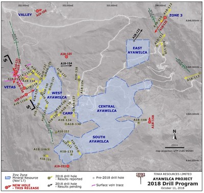 Figure 2.  Ayawilca drill hole map highlighting 2018 holes & existing zinc resources (CNW Group/Tinka Resources Limited)