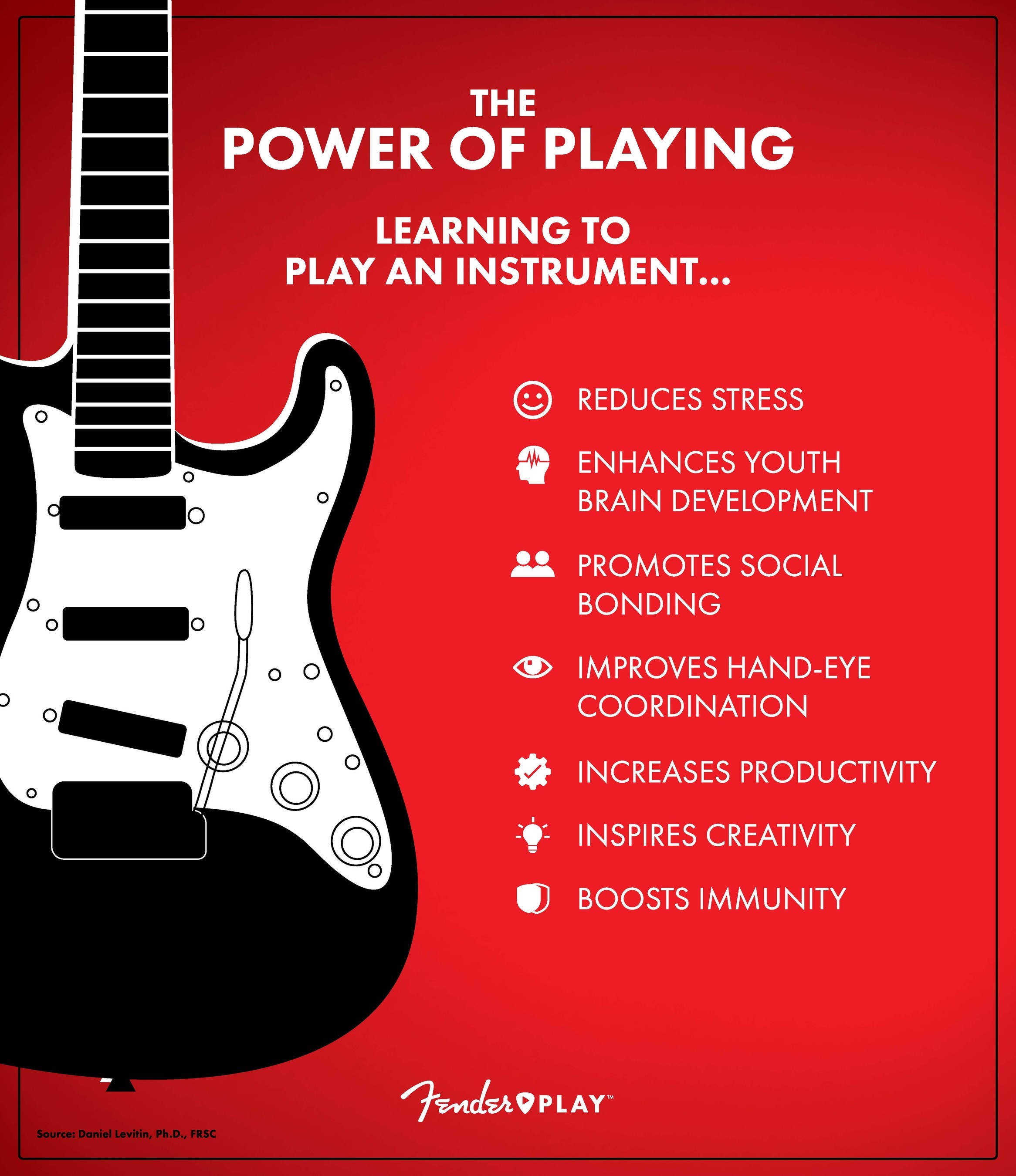 Guitar Isn T Dead Research Shows Learning To Play Helps Us Live Better Lives