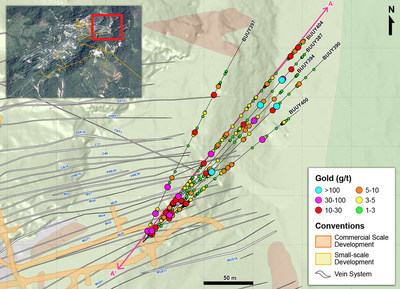 Figure 1 – Plan View of Infill and Step-out Drilling in Eastern Yaraguá system (CNW Group/Continental Gold Inc.)