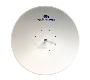 RadioWaves Launches New ESP Antenna Line