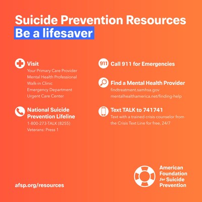 Source: American Foundation for Suicide Prevention