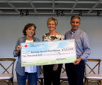 Applegate® Makes $10,000 Donation to Rolling Harvest Food Rescue