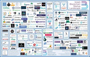 Israeli Blockchain Association: Since the Beginning of the Year, the Number of Blockchain Startups in Israel has Tripled and now Stands at Over 200