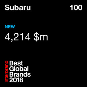 Subaru of America Honored as a Best Global Brand by Interbrand
