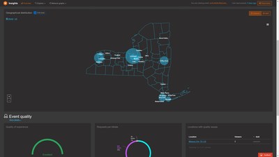 Network managers and video production teams can view interactive graphs of network impact, drilling down to view individual locations, subnets and viewers.