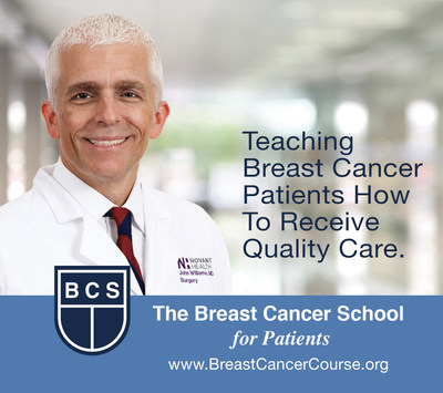 Teaching Breast Cancer Patients How to Receive Quality Care