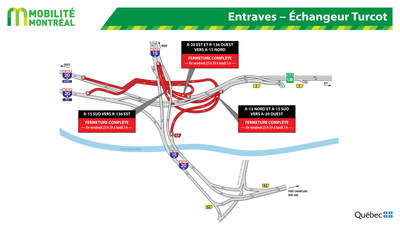 Entraves – Échangeur Turcot (Groupe CNW/Ministère des Transports, de la Mobilité durable et de l'Électrification des transports)