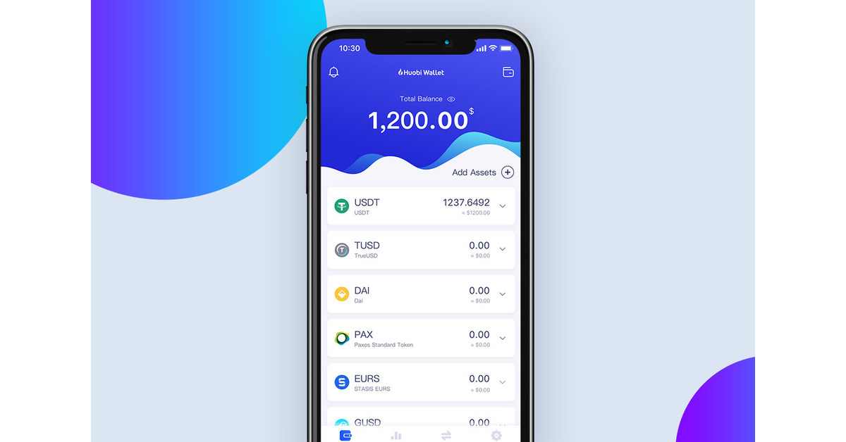 Huobi Wallet now supports TUSD, DAI, PAX, EURS, GUSD, and USDC, making ...