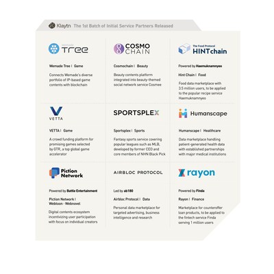 Kakao's Blockchain Project 'Klaytn' Announces Its 9 Initial Service Partners