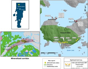 Nighthawk reports multiple high-grade gold intercepts at Treasure Island further demonstrating the untapped potential of the Indin Lake Gold Camp