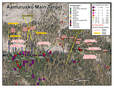 Figure 3 Aamurusko Main Target Inset (CNW Group/Aurion Resources Ltd.)