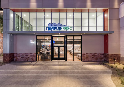 Tempur Sealy International, Inc. announced the opening of its 25th Tempur-Pedic flagship retail store during 2018. The store pictured is in Las Vegas.