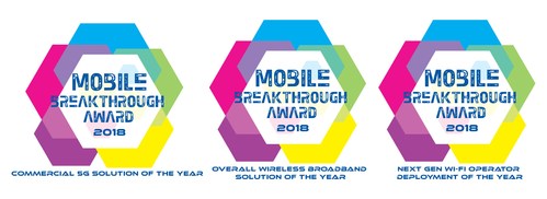 Sprint wins three 2018 Mobile Breakthrough Awards for Massive MIMO and SpiderCloud solutions.