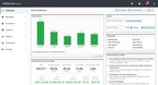 Bronto makes sophisticated email marketing easy