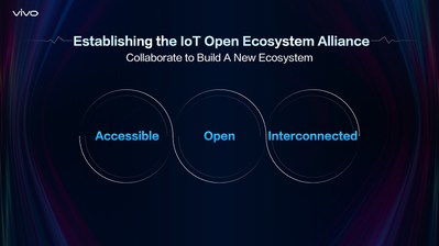Vivo leading in the establishment of the IoT Open Ecosystem Alliance