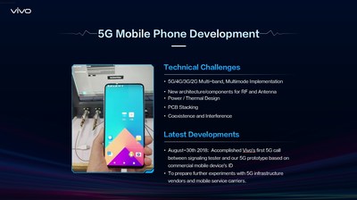 Le développement de la téléphonie mobile 5G de Vivo : défis techniques et développements récents (PRNewsfoto/Vivo)