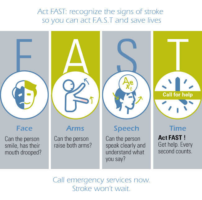 On World Stroke Day 29th October, Stryker Reminds the Public to Act