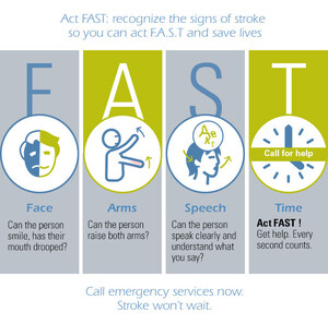 On World Stroke Day 29th October, Stryker Reminds the Public to Act FAST When Witnessing Signs of Stroke