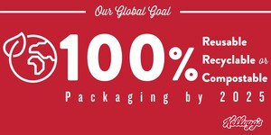 Kellogg Announces New Global Sustainable Packaging Goal