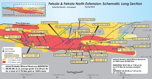 B2Gold Announces a Substantial Increase in the Gold Mineral Resource Estimate for the Fekola Mine and Positive Results from the Ongoing Fekola Mill Expansion Study (Fekola Mine Ownership: 80% B2Gold, 