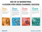 Benchmark Study by Blueshift Finds That AI Marketing Increases Customer Engagement 7X and Revenue 3X