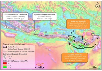 Figure 2.  Regional gold deposits and Chalice MMI gold-in-soil geochemistry over regional aeromagnetics (CNW Group/Chalice Gold Mines Limited)
