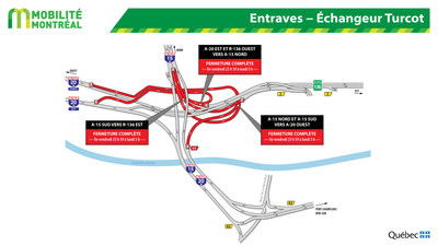 Entraves – Échangeur Turcot (Groupe CNW/Ministère des Transports)