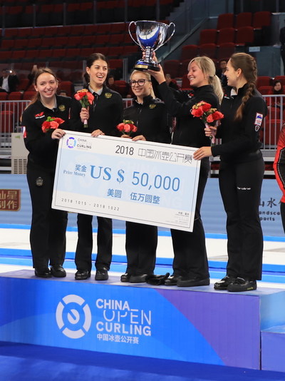 The Russia women’s team defeated Switzerland 5-4 and took home a $50,000 USD check